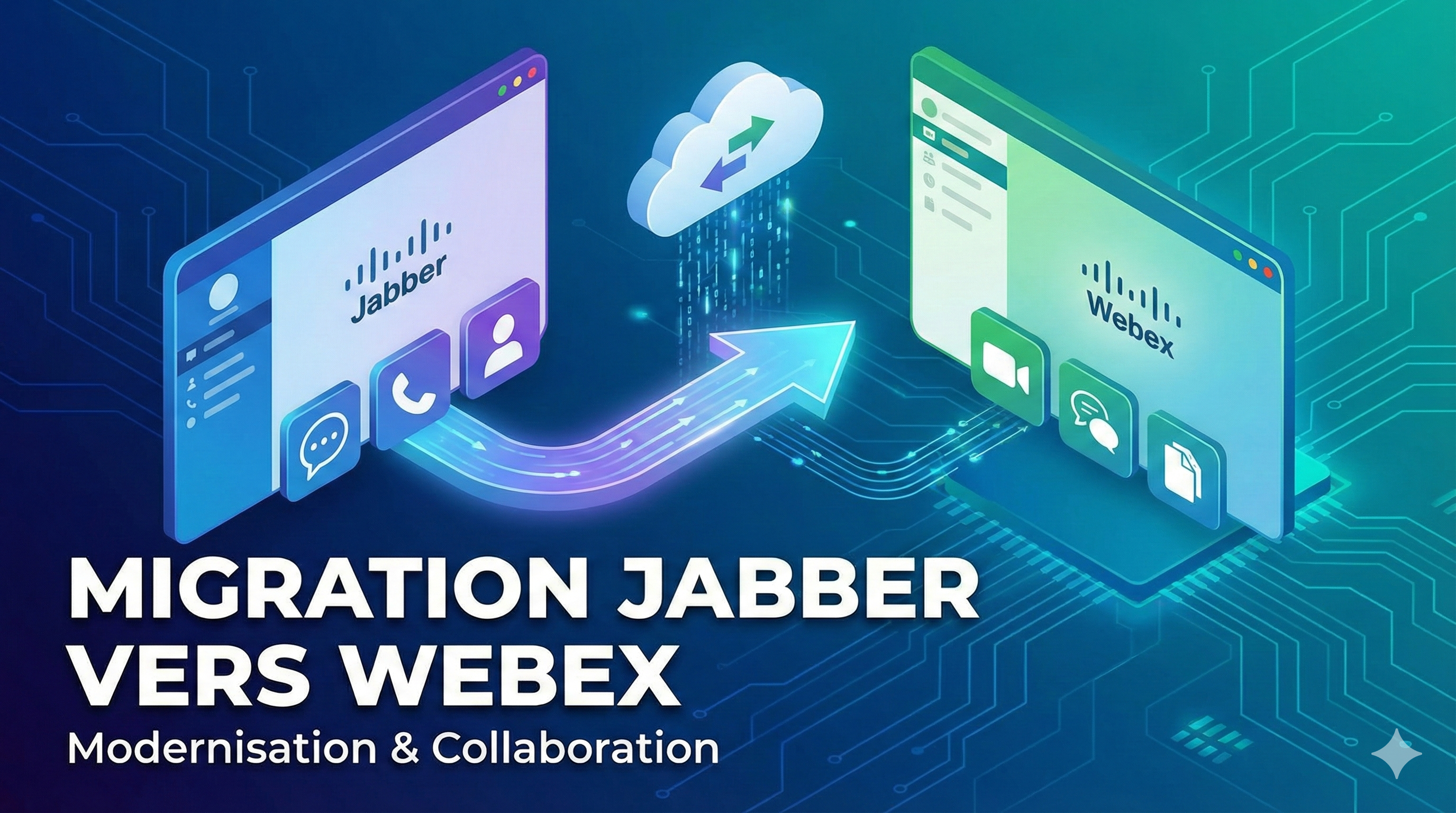 Migration Webex